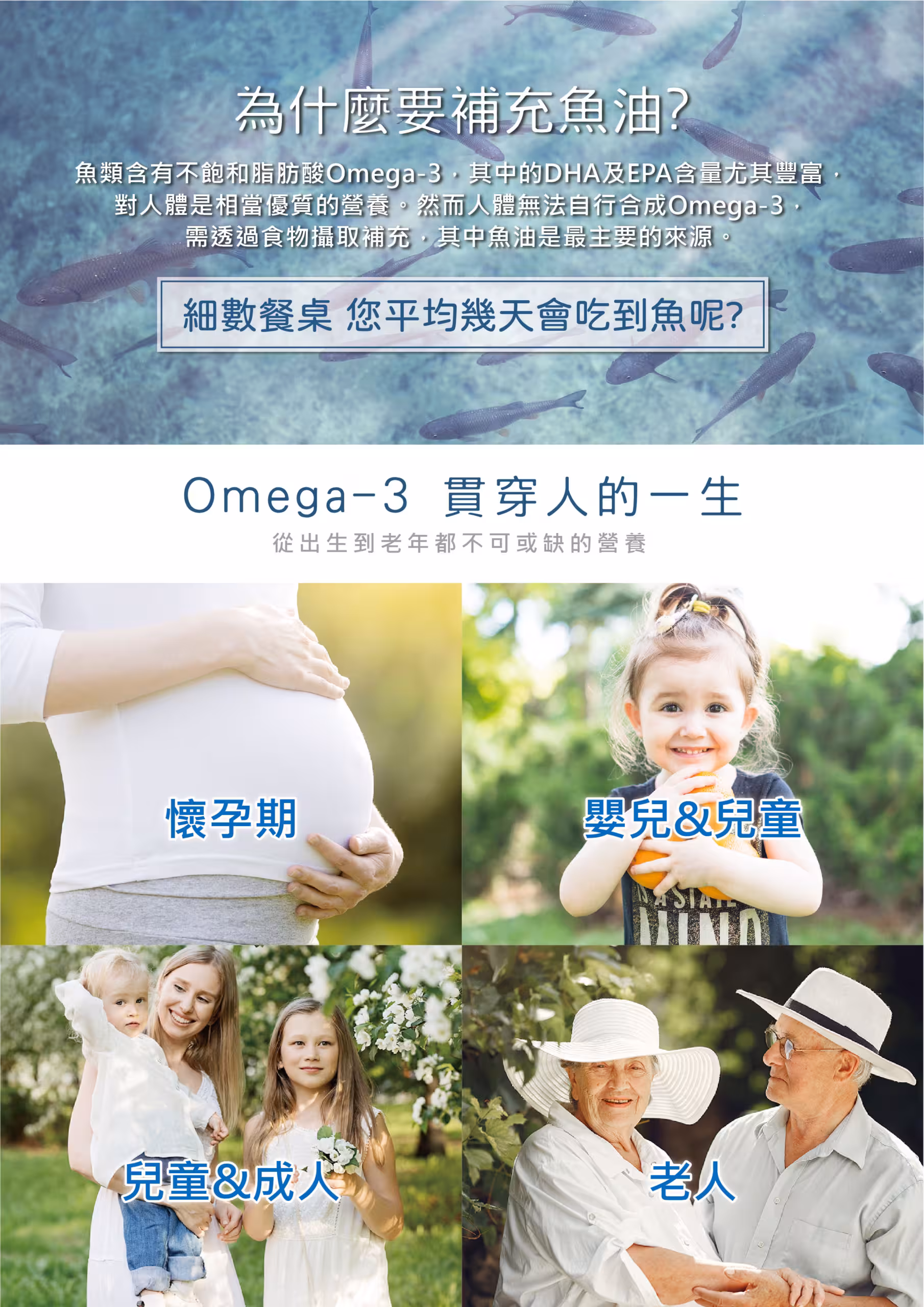 ✨高濃度魚油-來自挪威的頂級新鮮魚油🐟✨✅提供人體黃金比例 → EPA：DHA = 3：2，SGS檢驗 Omega-3 含量高達94%，業界極低氧化指標✅天然rTG型式，小分子好吸收✅榮獲永續環保認證 → 配額管理、不過度捕撈✅鋁片密封、獨立包裝，維持魚油新鮮度
