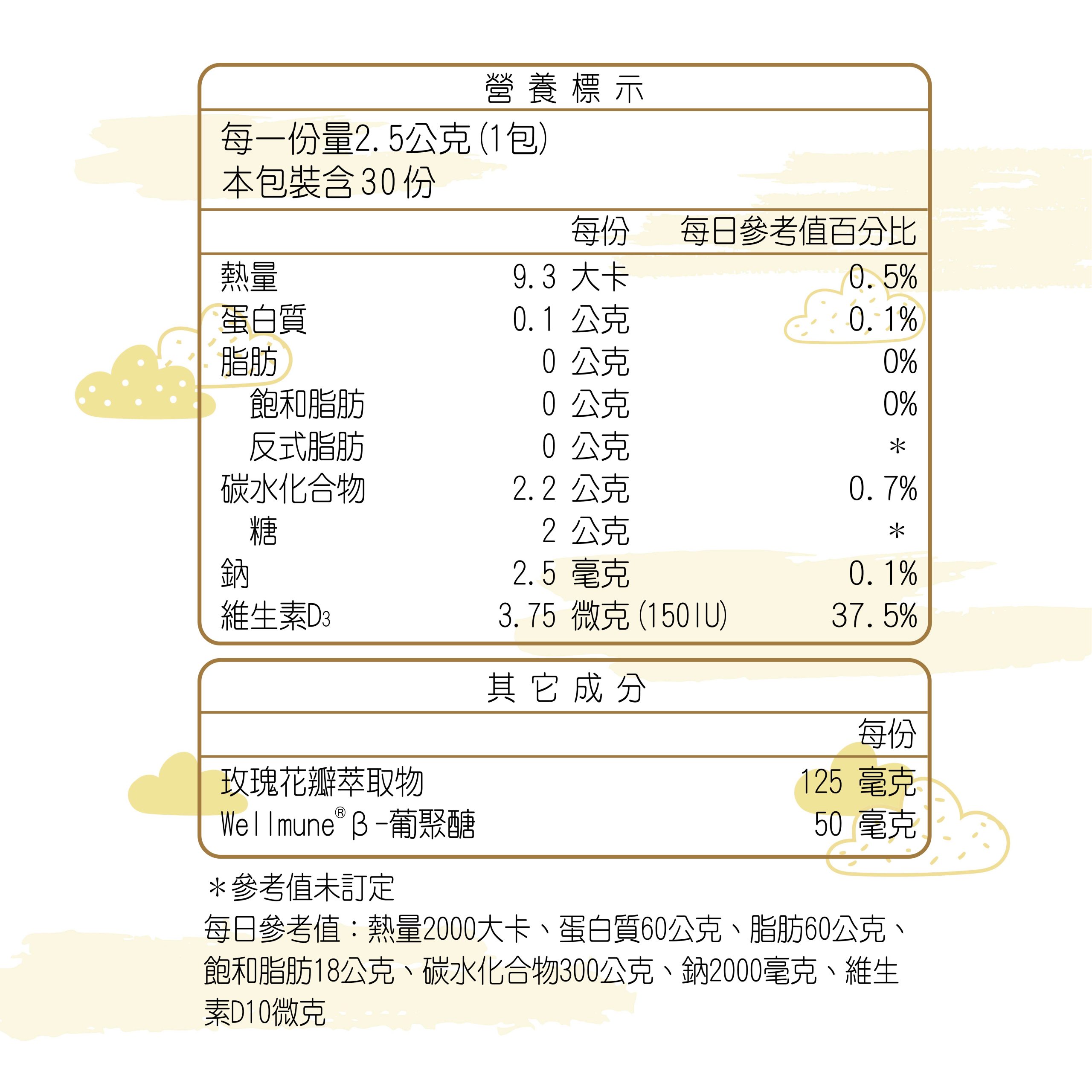 DH恆隆生技/第七代敏之素益生菌/調整體質/改變細菌叢生態/寶寶益生菌/提升防護力/舒敏/Wellmune葡聚多醣體/產品標示