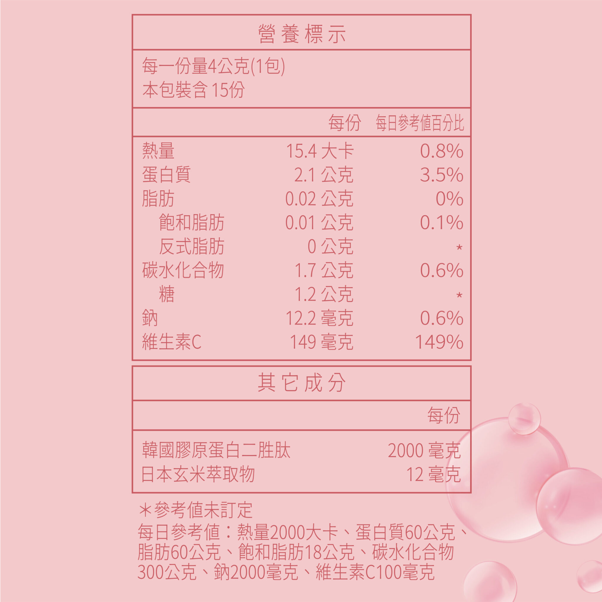 ✨DH300膠原蛋白胜肽-韓國獨家專利二胜肽✨100%魚類來源🐟膠原蛋白胜肽，PO˙OG含量高達50%❗️❗️✅透明公開膠原蛋白分子量300Da🤩✅日本Oricera®玄米神經醯胺，10%高濃度，每包12mg足量添加✅膠原合成關鍵▶️93%高濃度天然維生素C，告別化學合成，100%天然非基改✅穀胱甘肽益生菌-透亮光采，兼具抗氧化作用✅山竹果抽取物淡淡檸檬清新風味，告別膠原蛋白動物腥味！無香料、無色素，每包只有15.4卡，輕卡無負擔！青春美麗多感合一，綻放你的女神光～♥