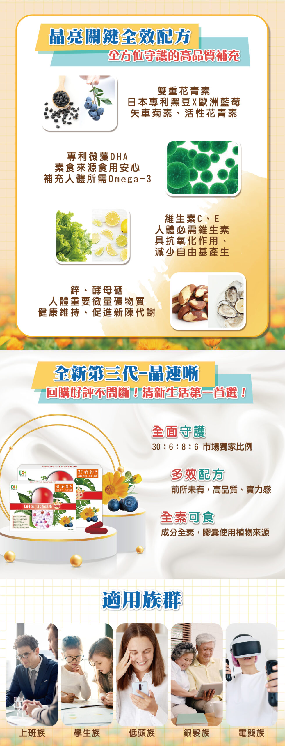 ✨第三代晶速晰-晶亮成分高補給✨長時間使用3C,讓你疲勞了嗎❓採用美國臨床葉黃素與玉米黃素黃金比例10:2 ,游離型雙專利好吸收,2粒達30mg : 6mg高補給劑量✅雨生紅球藻蝦紅素,業界高含量8mg❗️✅日本95%高純度透明質酸鈉💦✅雙重花青素-日本專利黑豆x歐洲專利藍莓✅專利素食微藻DHA✅維生素C +維生素E +鋅+硒酵母。全方位的晶亮水潤配方,適合全家大小,給您清新透徹精彩生活❗️